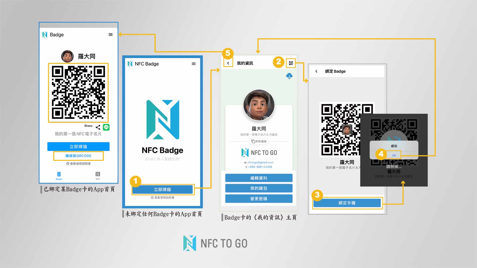 NFC Badge App 操作手冊：內文圖片 3