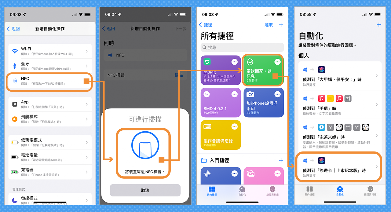 NFC眼中的『MIFARE』!:內文圖片 2