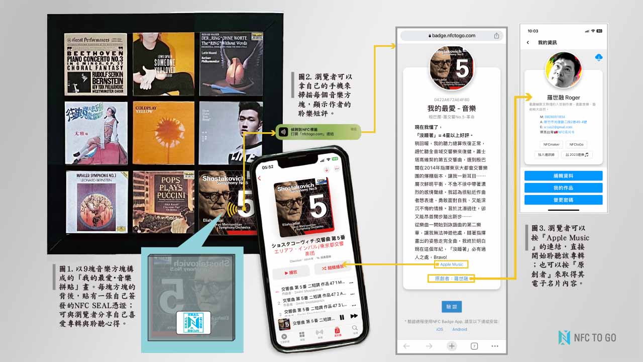 我的NFC音樂風景拼貼畫:內文圖片 2