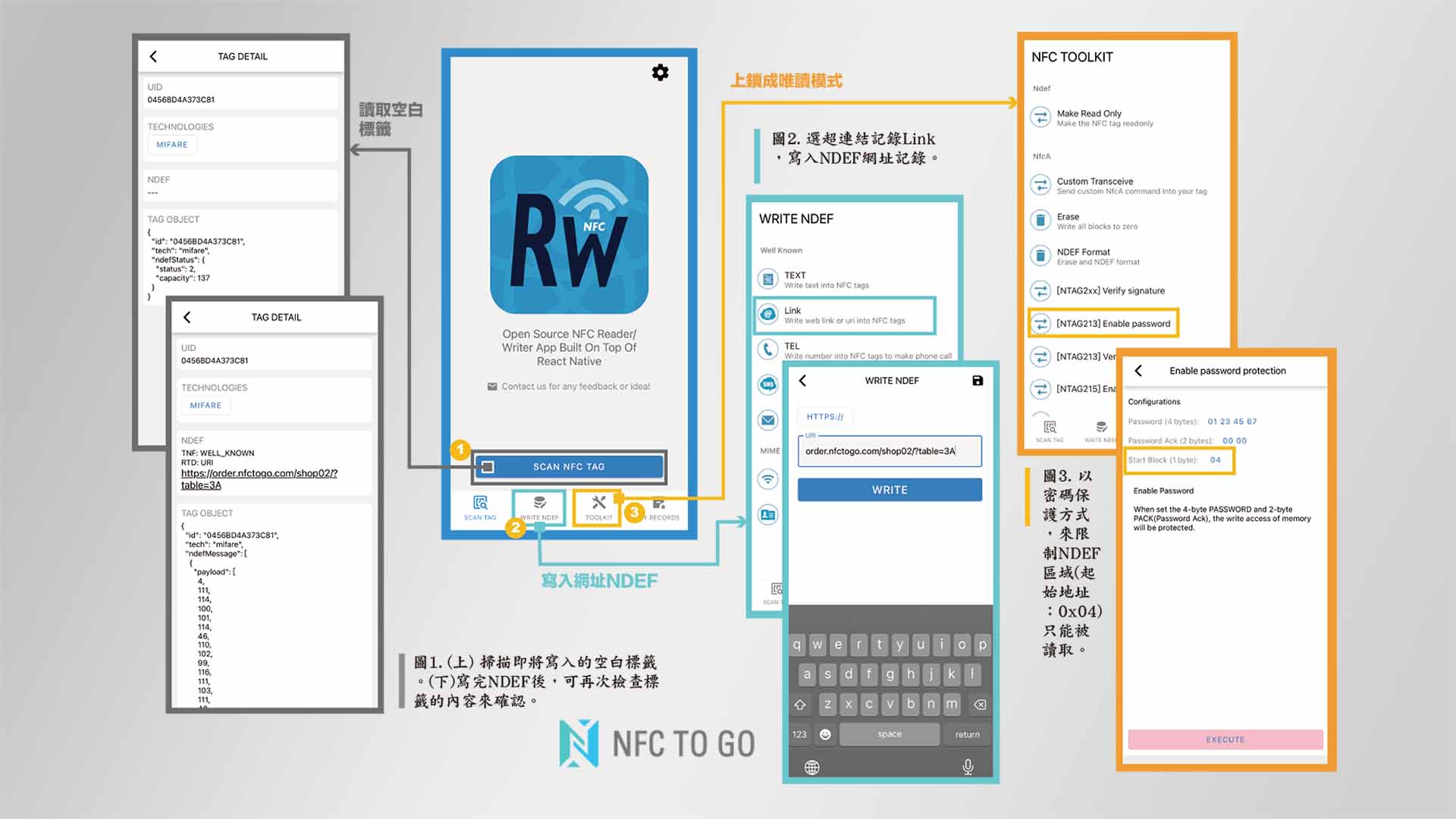 教你如何製作『感應打開網頁』的NFC標籤!:內文圖片 2