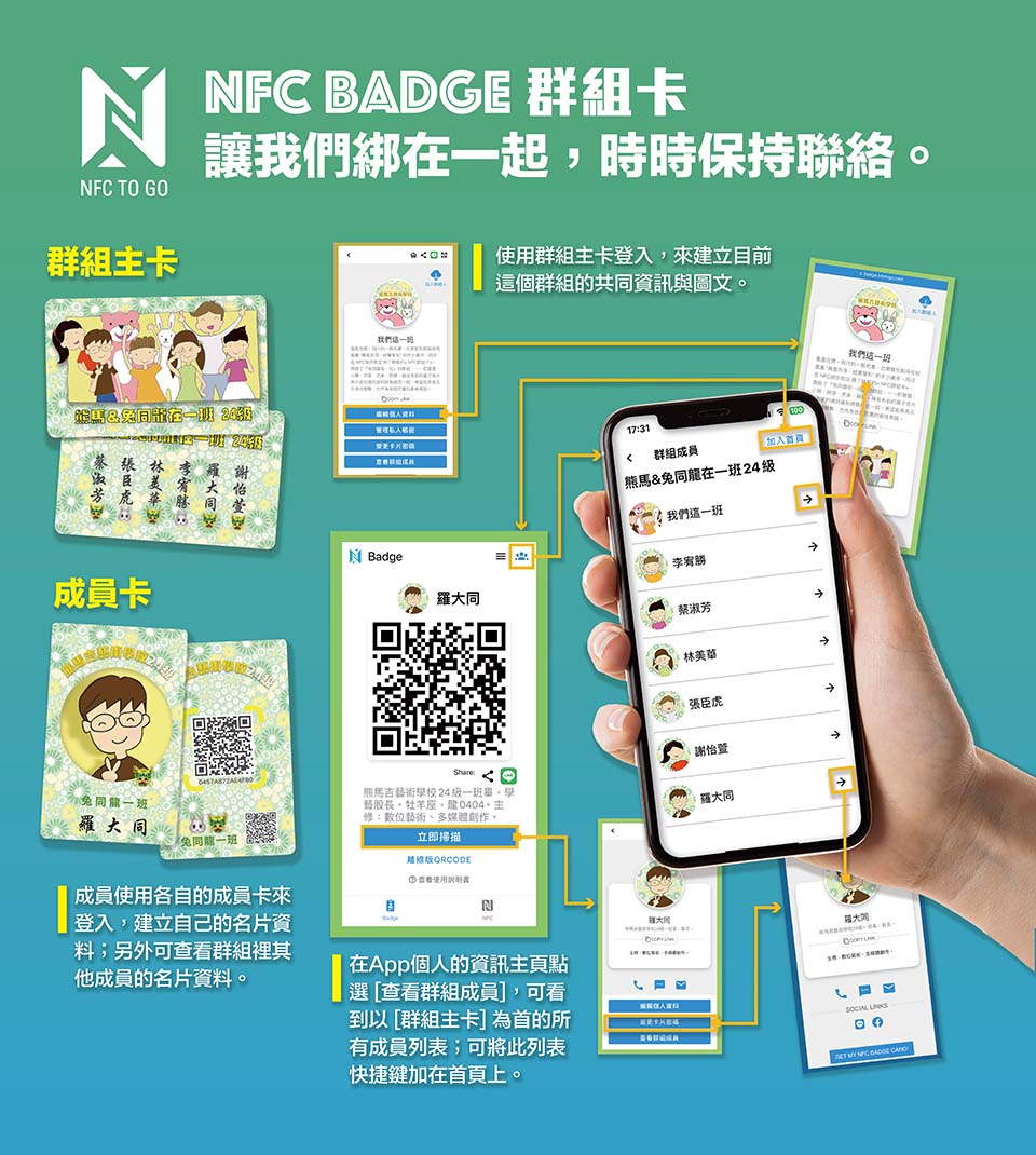 NFC Badge 推『群組卡』讓好友們可以綁在一起,保持聯絡。:內文圖片 2