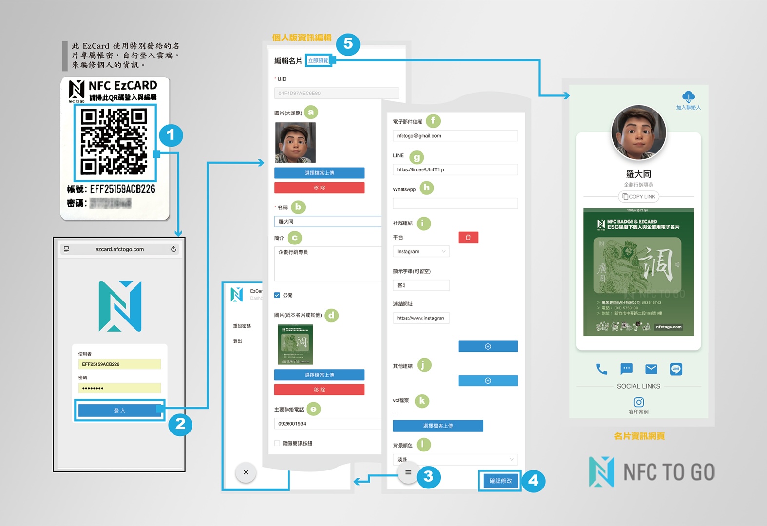 EzCard Badge 快捷版電子名片操作手冊：內文圖片 1
