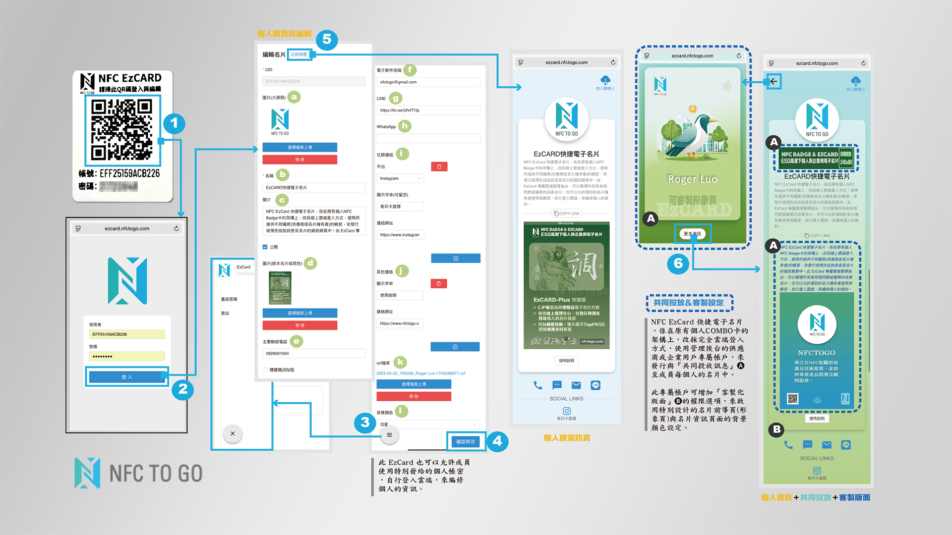 EzCard Badge 快捷版電子名片操作手冊：內文圖片 2