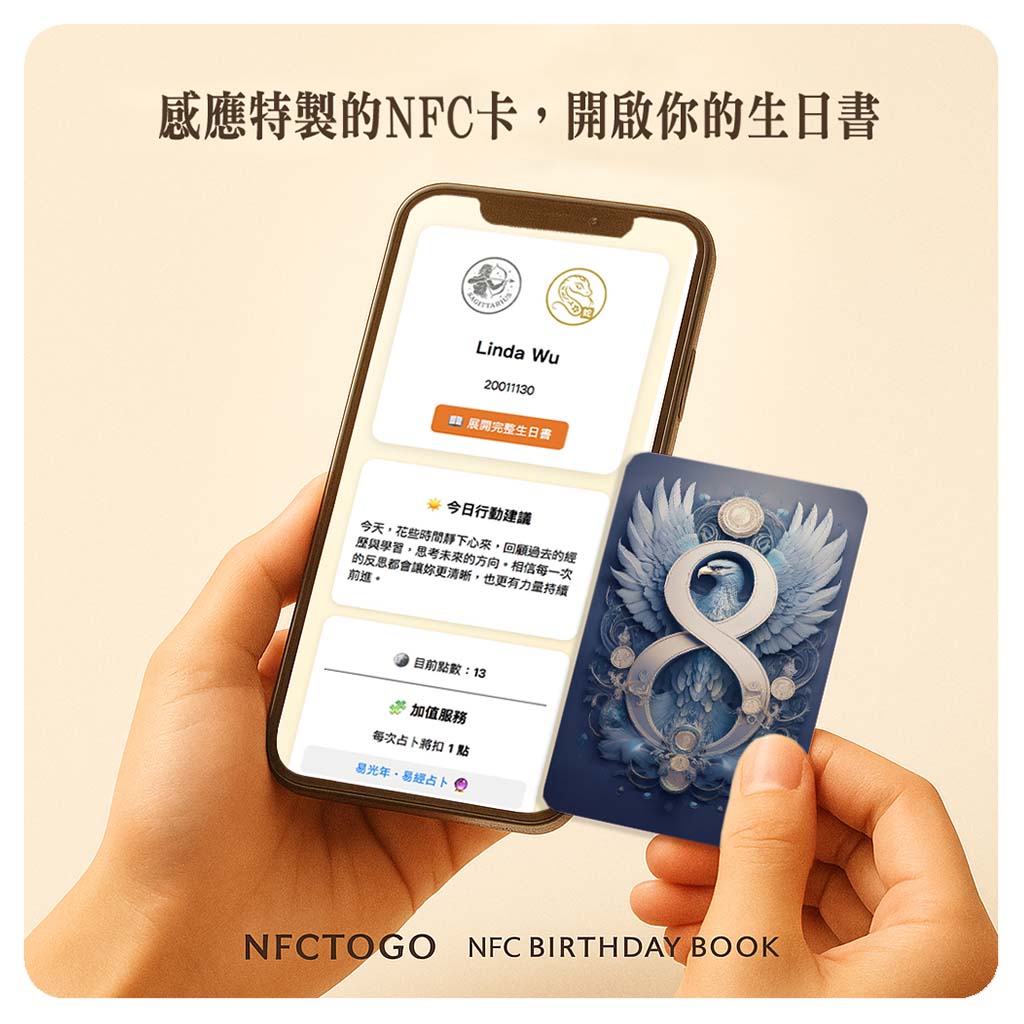 探索『自己』生日意義的驚奇之旅：內文圖片 1